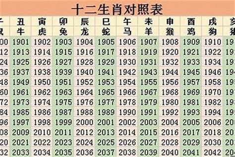 2022年是什麼年|2022年黃歷對照表，2022年公歷農曆表，2022年陰曆陽曆表